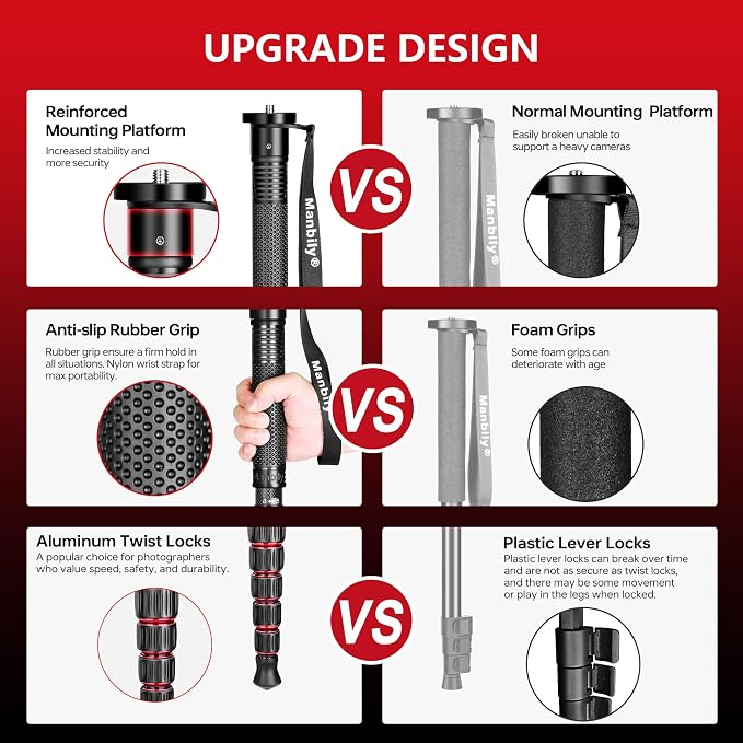 Manbily Carbon Fiber Camera Monopod, Portable Compact Lightweight Travel Monopod - Image 3