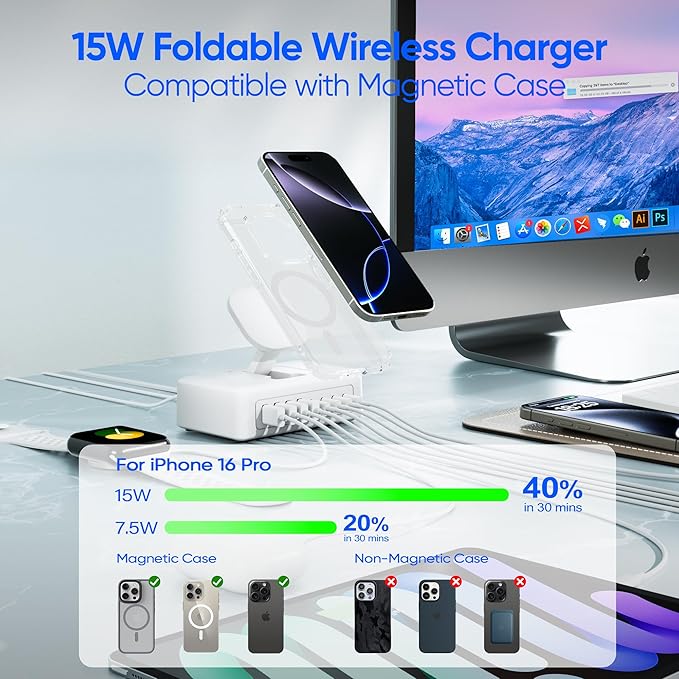 11-in-1 Charging Station USB-C Power Strip, 300W USB C Charger Block, 2AC Outlets 8USB Ports(4USB-C) Surge Protector, 5FT Flat Plug Extension Cord, PD110W Desktop Fast Charging for Home Office, White