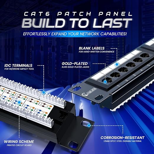NewYork Cables 24 Port Cat6 Patch Panel, 10Gb Ethernet, 1U 19-Inch Rack or Wall - Image 3