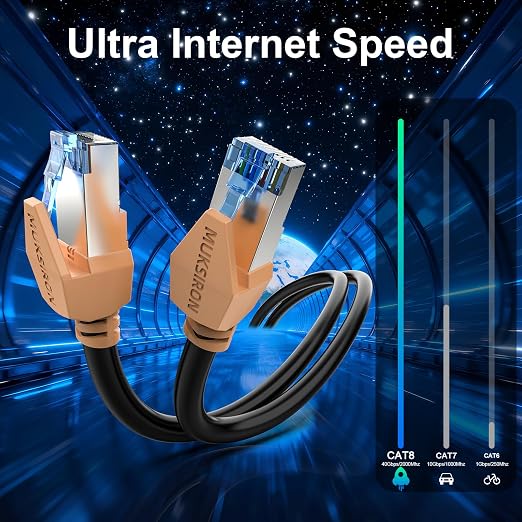 Cat 8 Ethernet Cable 10 ft 2 Pack, 40Gbps High Speed Gaming Network Cable - Image 3