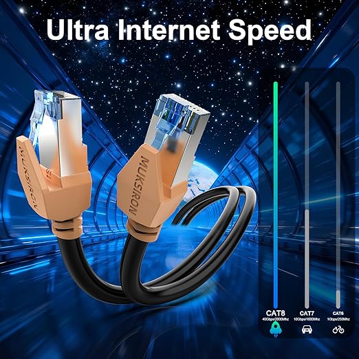 Cat 8 Ethernet Cable 25 ft, 40Gbps High Speed Gaming Network Cable 2000MHz - Image 3