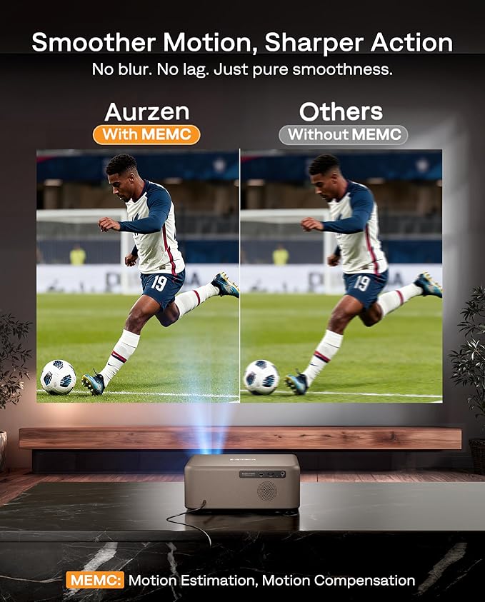 Aurzen EAZZE D1 MAX Upgraded Google TV Smart Projector 4K Supported, Ultra-Bright 1000 ANSI Lumens, MEMC Tech, Fully Automatics, 20W DoIby Audio, Home Theater Movie Projector with WiFi and Bluetooth