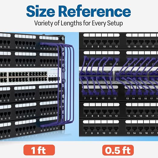 Everest Ultra Slim Cat6a Ethernet Patch Cables 2ft Purple - Image 7