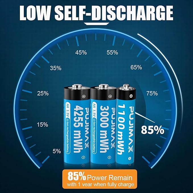 PUJIMAX Rechargeable AA Batteries Lithium with Charger,High Capacity 4255 mWh 1.5v Rechargeable Li-ion Double A Batteries for Blink Camera Smart Doorbell Smart Lock 4pack