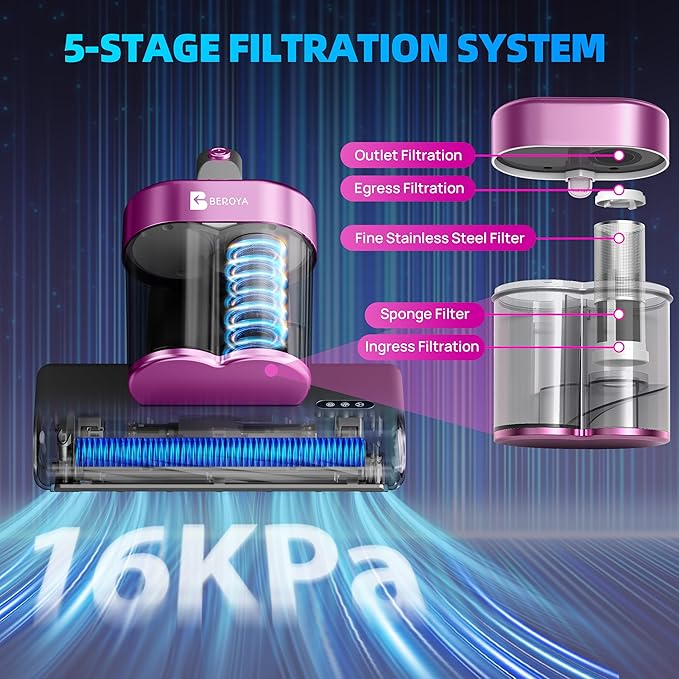 Beroya Mattress Vacuum Cleaner UVC 253.7nm Light with 16Kpa Strong Suction, 145°F Heat, Ultrasonic, HEPA Filter, Versatile Bed, Pillow and Couch Vacuum Cleaner (16.4ft Corded, 500W)