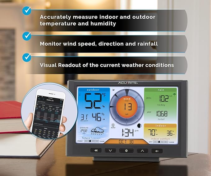 AcuRite Iris Home Weather Station - Image 5