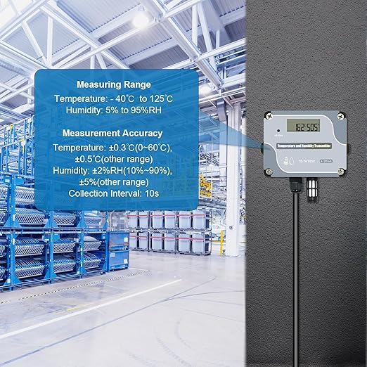 Tzone 4-20mA Temperature Humidity Transmitter,Digital Analog Temperature Transmitter Industrial Temp Humidity Sensor Collector Wall Mounted, Temp Probe Monitor for Greenhouse Environment Test Grow