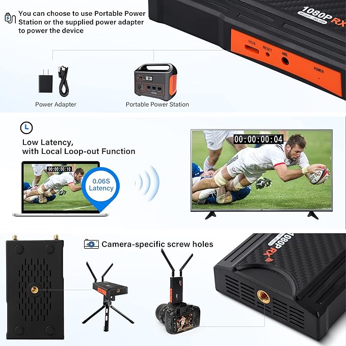 Wireless HDMI Transmitter and Receiver,1080P Full HD Wireless HDMI Extenders 820FT with Loop-Out and Support IR Remote Streaming from PC,Camera,Laptop,Netflix,Ps4/5 to HDTV/Projector/DSLR