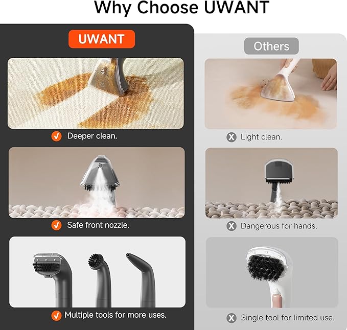uwant Portable Carpet Cleaner with Steam& Hot Water 18Kpa Upholstery Cleaner Machine for Pets with Cleaning Tools& Solution Carpet Steam Cleaner for Cars,Couch,Furniture