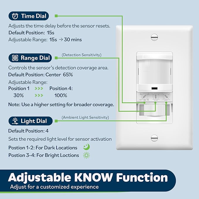 TOPGREENER In-Wall PIR Motion Sensor Light Switch, Single Pole Occupancy Sensor Switch, Motion Sensor Switch, Need Neutral Wire, Wall Plate Included, On/Off Override, 4A, 500W, TSOS5-W, White, 2 Pack