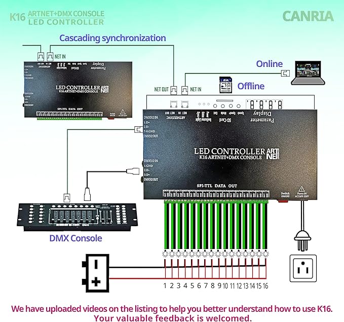 CANRIA K16 ARTNET+DMX CONSOLE LED CONTROLLER, Professional Lighting Control, Suitable for SPI TTL, Online Offline, Addressable Programmable, Perfect for Concerts, DJ Performances, Weddings, Event, etc