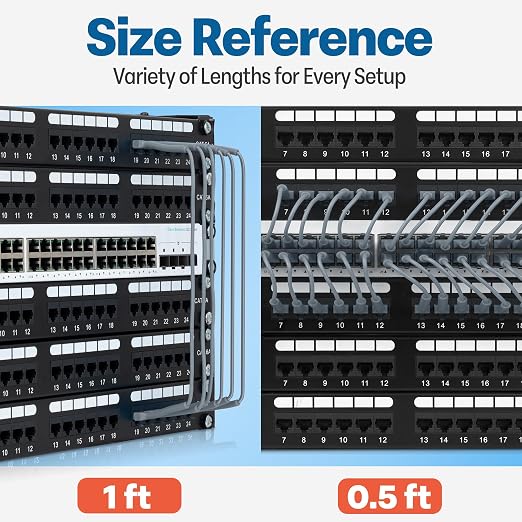 Everest Ultra Slim Cat6a Ethernet Patch Cables 3ft Gray - Image 7