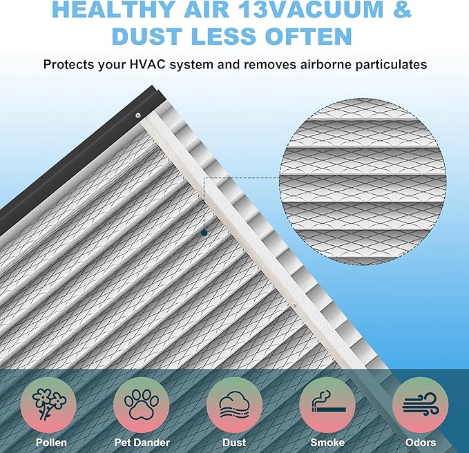 (2-Pack) 216 Replacement Filter Compatible with April-Aire Air Purifiers 1210,1620,2210,2216,3210,20x25x4 MERV-10 Furnace Filter Replacement