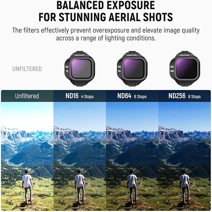 NEEWER CPL ND Filter Set Compatible - Image 3