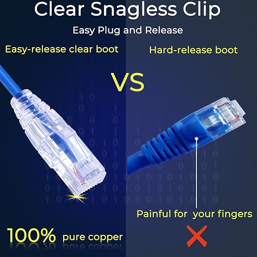 Rapink 24 Pack Cat6a Ethernet Patch Cables 0.5ft Blue, Supports 10G, Data Center - Image 5