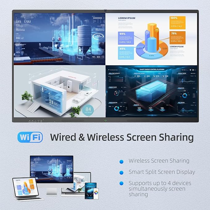 QIXZOCV 75" Smart Board, Interactive Whiteboard, 4K Electronic Board, UHD Touchscreen, Android 13, 8+128G, All in One Smartboard for Classroom Office Home (Wall Mount Included)