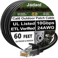 Jadaol Cat 6 Ethernet Cable 60 ft, Outdoor&Indoor, Support Cat8/7 Network LAN by Jadaol