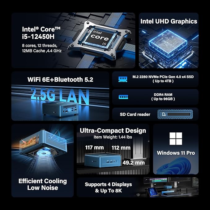 GEEKOM Mini PC[Business Cost-Saving Star] IT12(3-Year Coverage) with 12th Gen Intel i5-12450H Mini Computers,16 RAM/512GB SSD(Not LPDDR) Windows 11 Pro Desktop PC (Low-Power),Dual USB 4/8K(UHS-II)