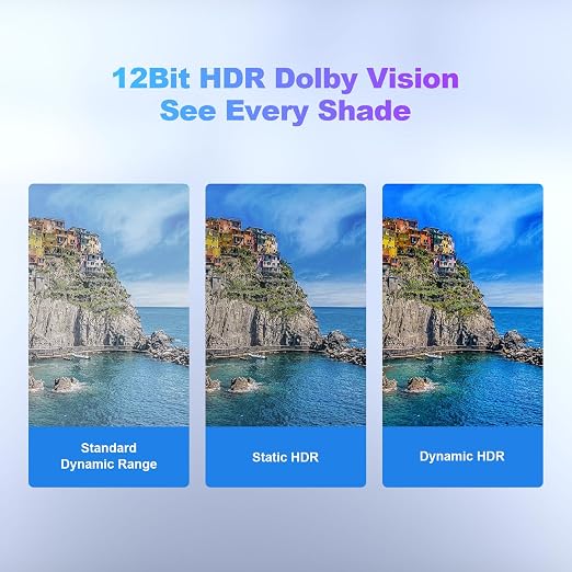 8K Fiber Optic HDMI Cable 150ft, 48Gbps Long HDMI 2.1 Cable 8K@60Hz/4K@120Hz - Image 8