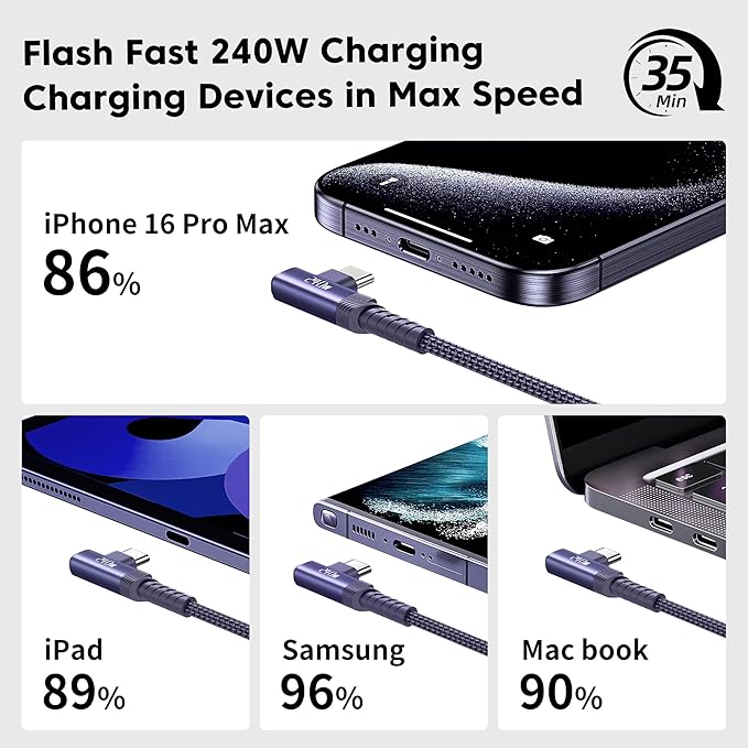 USB C Cable [2Pack, 6.6ft] 240W Fast Charging Type C Cord, Nylon Braided USB 2.0 Cable for iPhone 17 16 15 Pro Plus Pro Max Air, iPad Pro, Samsung Galaxy S24 S23, Switch, MacBook Pro, Pixel-Purple