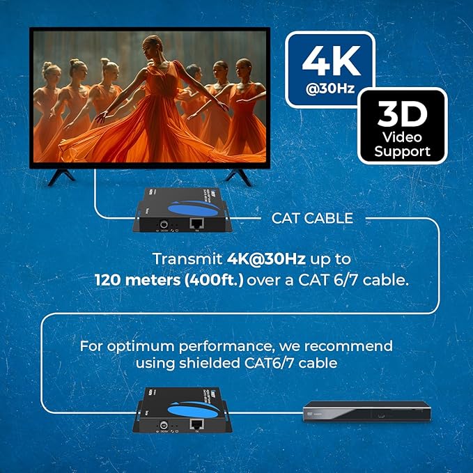 OREI 4K HDMI Extender Over IP CAT6-4K@30Hz One to Many Upto 400 Feet, Loop Out - Send to Multiple Location Over 1G Switch (HDS-EXM400-K)