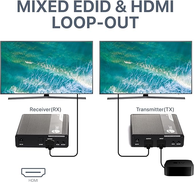 SIIG 4K HDMI Extender Balun Over CAT6/7 - Up to 230ft (70m), 4K@60Hz, Loopout, HDCP 2.2, Near Zero Latency, EDID Learning, ARC & Audio Extractor, Two-Way IR, ESD Protection (CE-H26L11-S1)