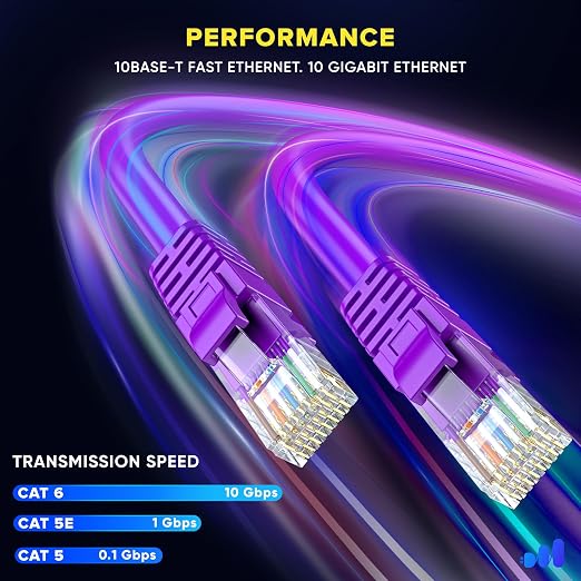 Maximm Cat 6 Ethernet Cable - 10 ft - High-Speed LAN - Image 4