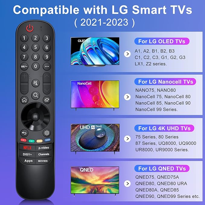 Magic-Remote Replacement for LG-Smart-TV-Remote-Control, Universal for LG Smart TV Series UHD OLED QNED NanoCell MiniLED 4K 8K(NO Voice & NO Pointer)