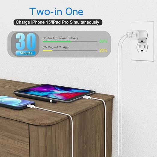 Dual Port A/C Charger for iPhone 17 16 15,Type C Charger Fast Charging Block,2Pack Quick USB C Wall Chargers Adapter,10FT USB C Charging Cable for iPhone 17/17 Pro Max/17 Air/16 Pro/16e/15 Plus/15 Pro