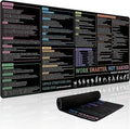 Baziabbo Office Desk Mat, Chat GPT Keyboard Mat, XXL Dirty Resistant Desk Pads,Non-Slip Mousepad with Stitched Edges for Computer (Chatgpt)