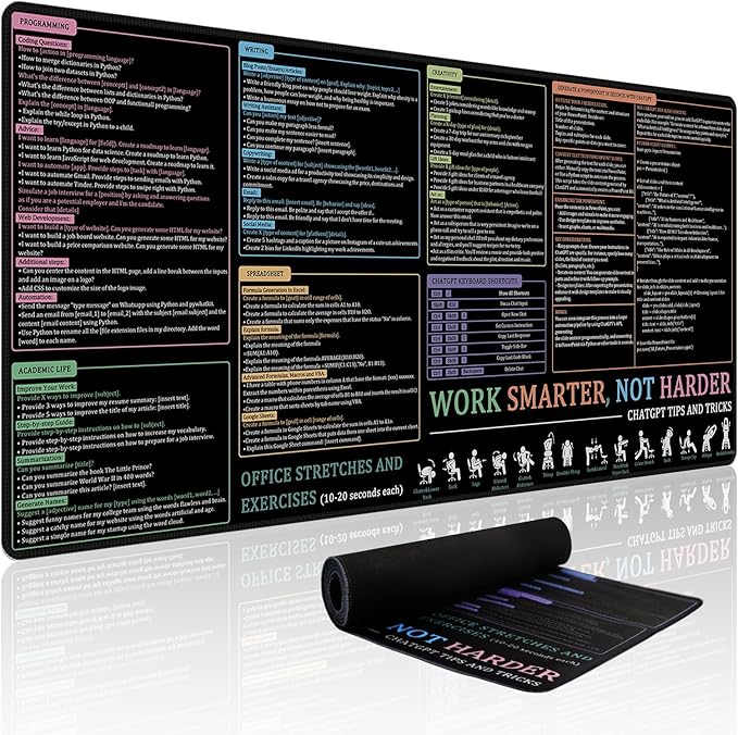 Baziabbo Office Desk Mat, Chat GPT Keyboard Mat, XXL Dirty Resistant Desk Pads,Non-Slip Mousepad with Stitched Edges for Computer (Chatgpt)