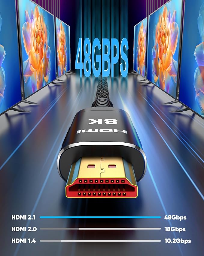 Snowkids 8K Long HDMI Cable 35 ft, Non-Slip Nylon Braided, 48Gbps Ultra - Image 5