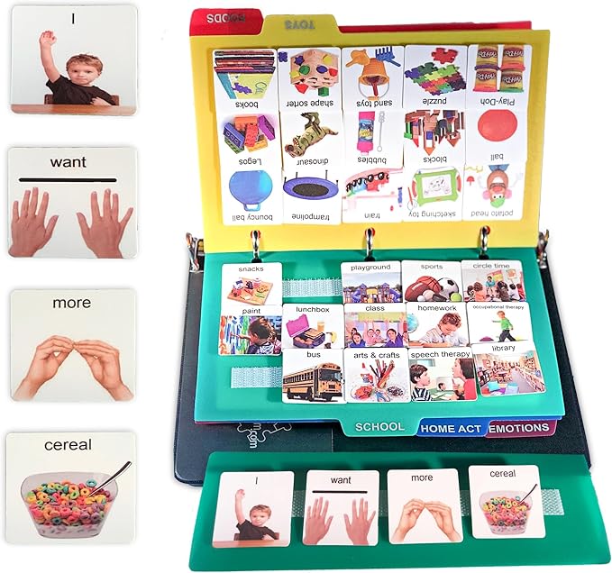 Visual Communication Book with Case,162 ASD Photo Picture Cards: Autism Language Vocabulary, Speech Articulation Therapy, ADHD & Aprexia Learning