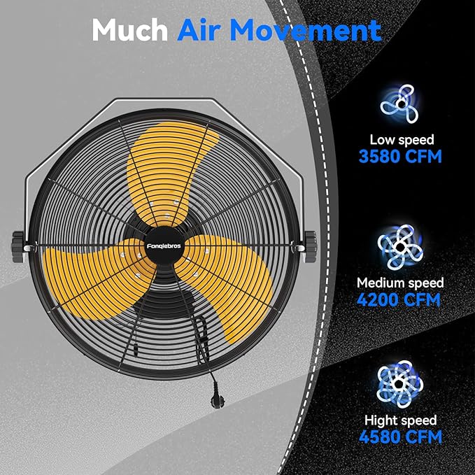 Fanqiebros 4580 CFM 18 inch High Velocity Wall Mounted Fan, 3-Speed Metal Fan with Sealed Motor, 360 Degree Tliting Heavy Duty Wall Fan for Patio, Barn, Garage, and Gazebo - UL listed