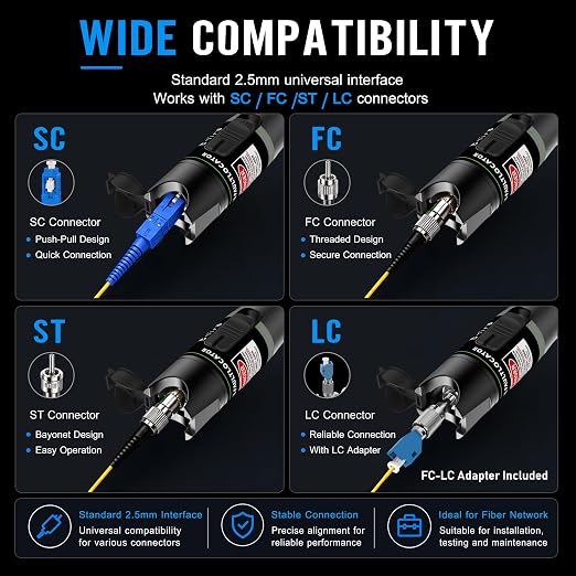 Fiber Optic Visual Fault Locator Kit, VFL Pen Compatible - Image 4