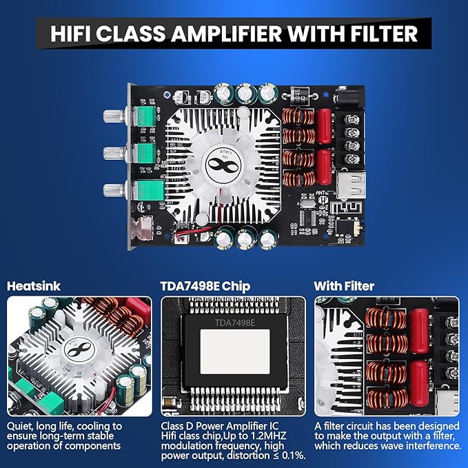 Audio Amplifier Board, ZK-1602T Bluetooth 5.0 Power Amp for Home Speakers 2.0 Channel 160W+160W Stereo Mini Amplifier Module TDA7498E Chip W/TB, USB, AUX, DC 15-36V