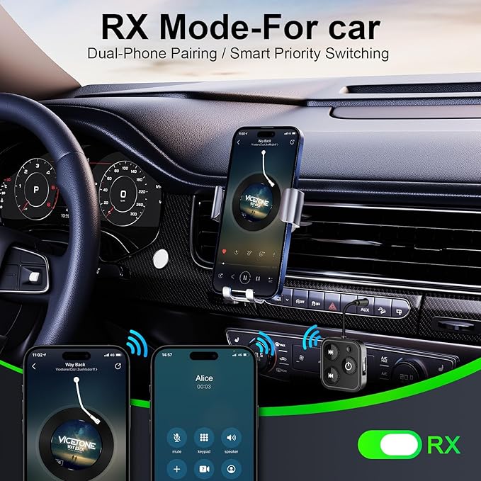 2026 Pro Bluetooth 5.4 Transmitter Receiver, 2-in-1 Wireless Audio Adapter for Airplane/TV/PC/Gym - Dual Link Headphone, Low Latency, Battery Display, Built-in Mic, 30H Playtime, Aviation Metal Frame