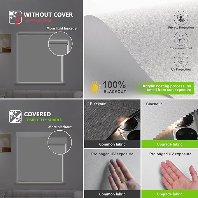 ZSTARR Motorized Smart Blind for Window,Automatic Blackout Roller Shade Compatible, with Remote Control, Child Safety Rechargeable Battery Blind with Valance,Customize (Whitewash Colour)