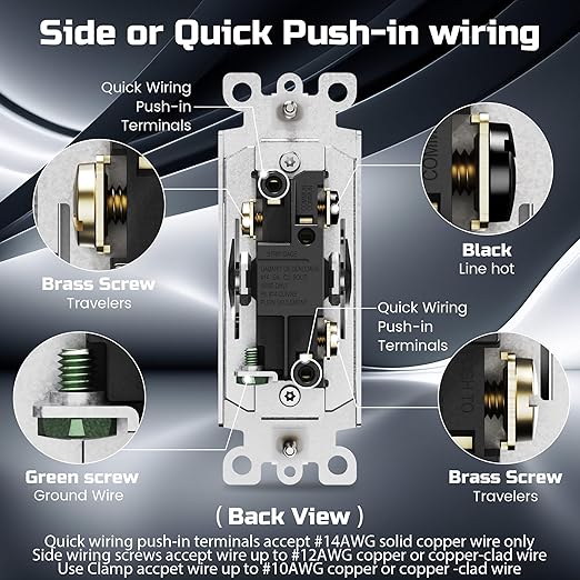 ThunderWay 3 Way Matte White Light Switch with Cover Plate, 15A 120/277 V Three Way Decorative Paddle Switches, Self-Grounding, Residential and Commercial Grade, UL Listed, 20 Pack