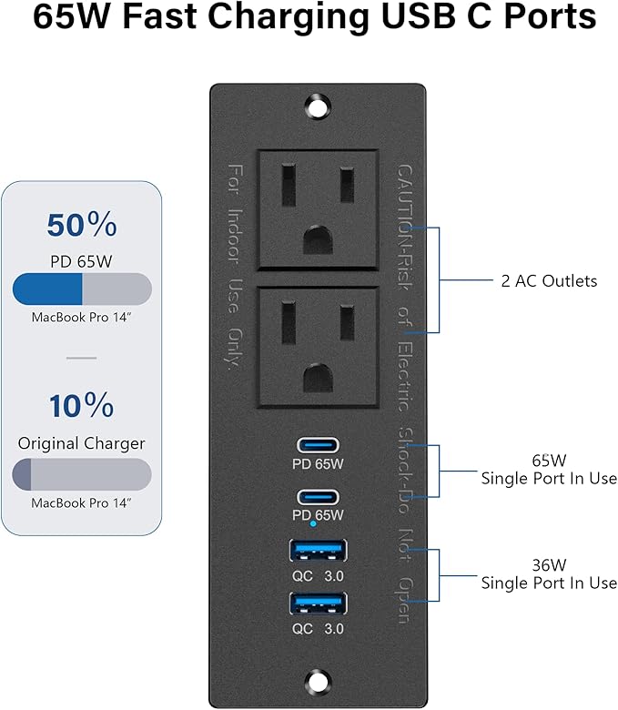 Recessed Power Strip USB C 65W Fast Charging Station,in Drawer Outlet,Furniture Flush Mount for Desktop,Workspace Essential Desk Outlet (Black, 10FT)