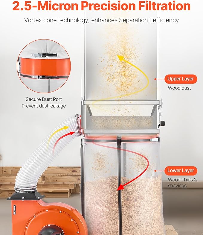 VEVOR Dust Collector, 1100 CFM 2.5 Micron Vortex Cone Dust Collectors, 1.5HP Sawdust Collection System with 35-Gallon Dusts Collector Bag & 42-Gallon Filter Bag, 3400 RPM High Speed, for Woodworking