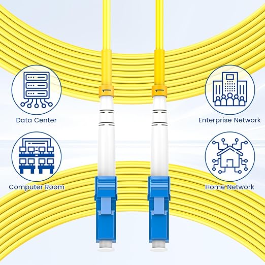 SpeedyCables- OS2 LC to LC Single Mode Fiber Patch Cable 0.5m/1.6ft 6-Pack - Image 6