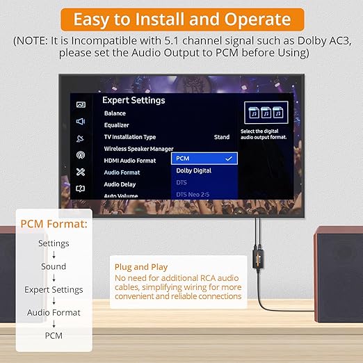 Neoteck 192kHz DAC Converter 5.9ft/1.8m Optical to RCA Cable SPDIF to RCA Digital to Analog Converter with Built-in Audio Amplifier Chipset for HDTVs Set-Top Boxes DVD/Blu-Ray Players-Male Output