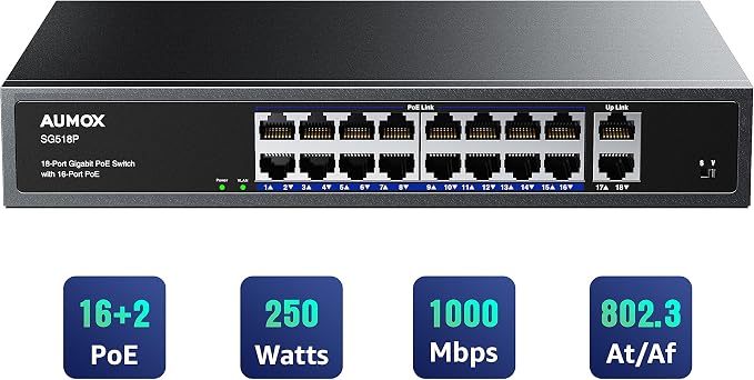 18-Port Ethernet Gigabit PoE Switch, 16-Port PoE by AUMOX