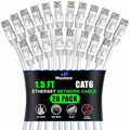 Maximm Cat 6 Ethernet Cable 1.5 ft by MaximmCable