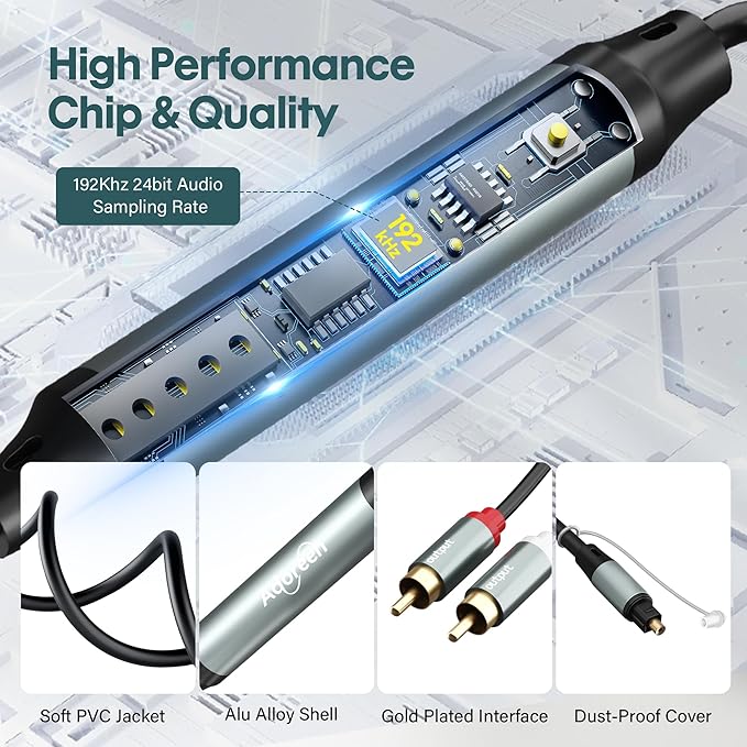 Adoreen Unidirectional SPDIF Toslink Optical Input to 2 RCA Output Adapter Cable 6 Ft, 192kHz DAC Digital to Analog Audio Converter for HDTV, DVD, Blu-Ray Players, Game Consoles-NOT RCA to Optical