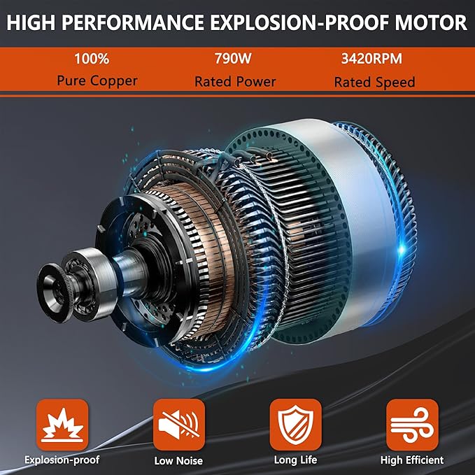 FICBXRA 12 Inch Explosion Proof Fan Portable Utility Blower Extractor Fan 790W/7A 2645CFM Industrial High Velocity Ventilator for Exhausting & Ventilating