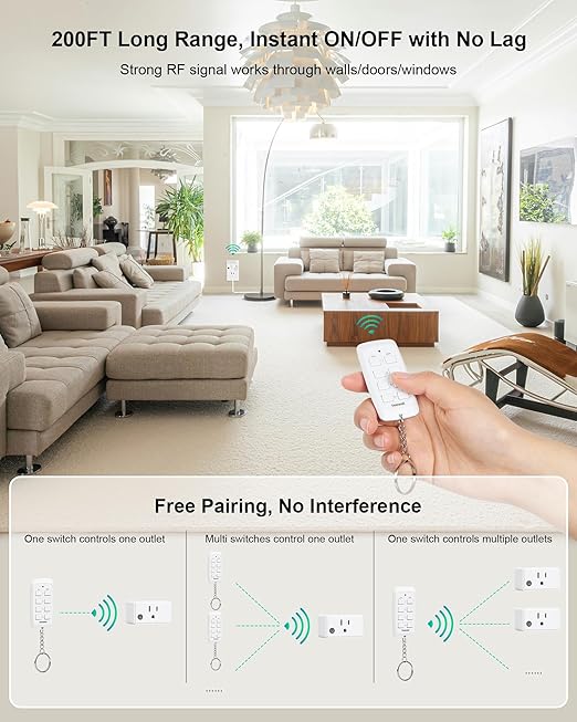 Wireless Remote Control Outlet with All On/Off Switch, 200FT RF Range, Mini Electrical Outlet Plug, 15A/1875W High-Power Switch for Christmas Lights, Fans, Household Appliances (3 Outlets + 1 Remote)