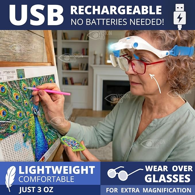 Vision Aid Expert Edition Magnifying Glasses - Image 2