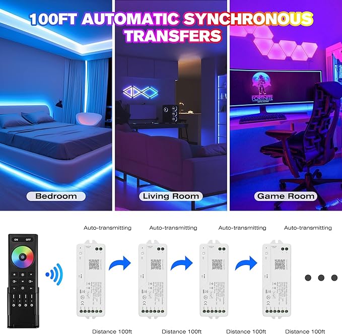 XXK DR03W WiFi SPI 5~24V RGB Controller - Designed for Addressable LED Strip Lights, Compatible with Alexa Google Home Siri Smart Life Tuya APP Control Work with RC03RF WR01RF 2.4GHz Remoter etc